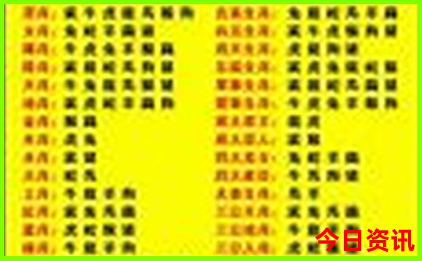 吕梁旅游景点排行榜前十名